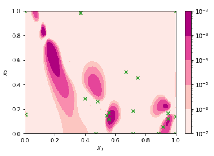 GIBBON: General-purpose Information-based Bayesian OptimisatioN