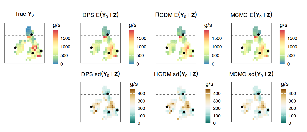 Spatial Prediction with Guided Diffusion